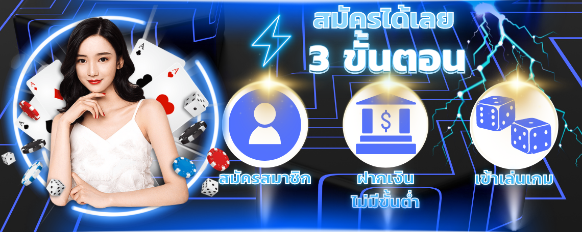 ขั้นตอนการสมัครสมาชิก